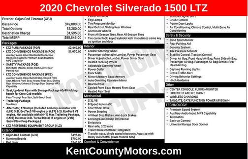 2020 Chevrolet Silverado 1500 LTZ