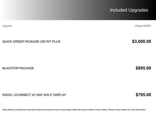 2018 Dodge Challenger R/T