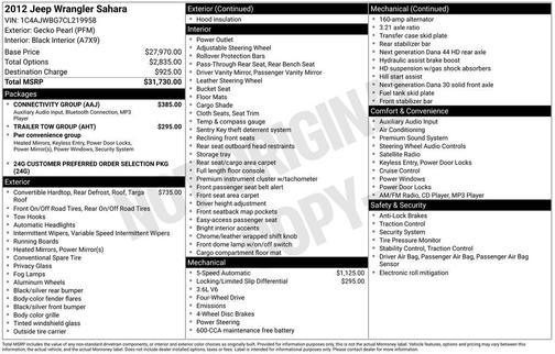 2012 Jeep Wrangler Sahara