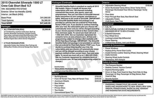 2015 Chevrolet Silverado 1500 1LT