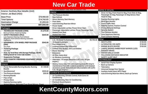 2023 Chevrolet Silverado 3500 High Country