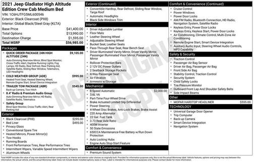 Black Clearcoat 2021 Jeep Gladiator Overland