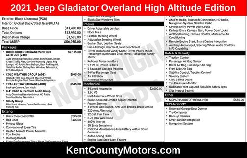 Black Clearcoat 2021 Jeep Gladiator Overland