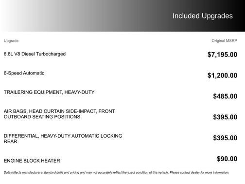 2014 Chevrolet Silverado 2500 LT