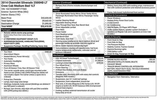 2014 Chevrolet Silverado 2500 LT