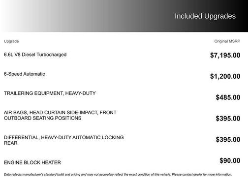 2014 Chevrolet Silverado 2500 LT