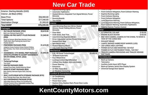 2024 GMC Sierra 2500 SLE