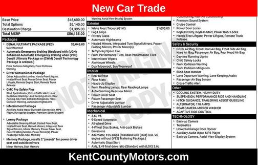 2022 GMC Acadia Denali