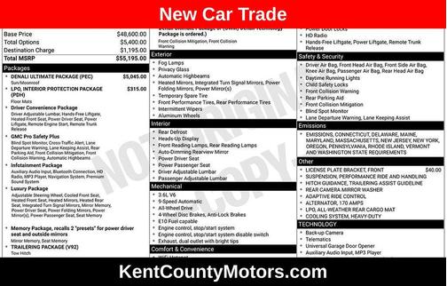 2021 GMC Acadia Denali