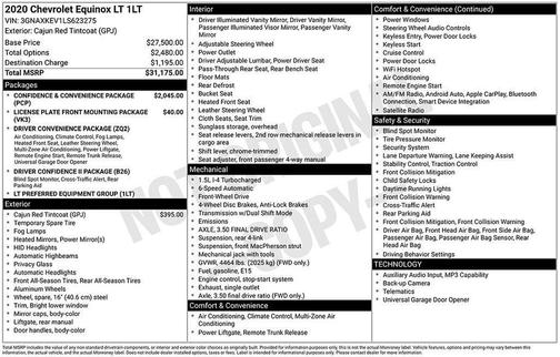 Cajun Red Tintcoat 2020 Chevrolet Equinox 1LT