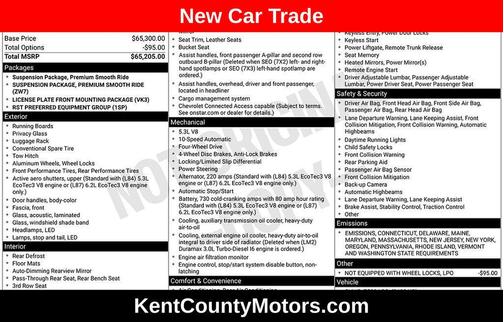 2023 Chevrolet Tahoe 4WD RST