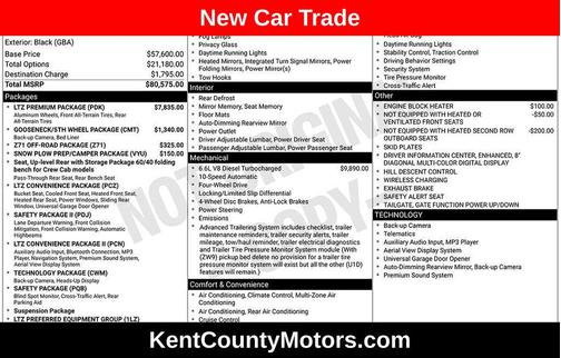 2022 Chevrolet Silverado 2500 LTZ