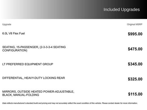 2018 Chevrolet Express 3500 LT