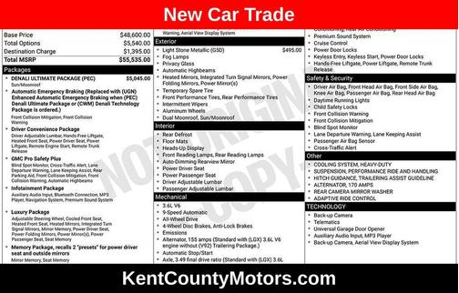 2022 GMC Acadia Denali