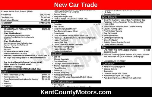 2021 GMC Sierra 2500 Denali