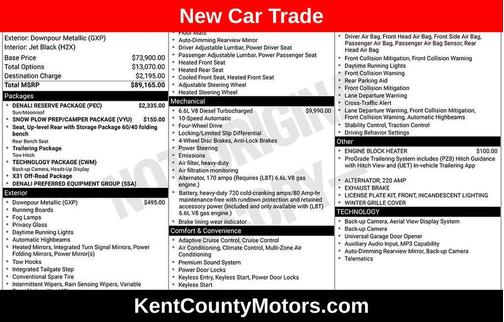 Downpour Metallic 2025 GMC Sierra 2500 Denali