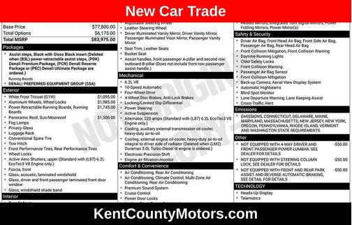 2022 GMC Yukon XL Denali