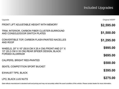 2025 Chevrolet Corvette Z06