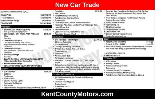 2021 GMC Sierra 3500 Denali