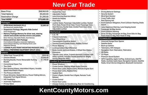 White Frost Tricoat 2017 GMC Yukon Denali