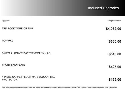 2012 Toyota Tundra Grade