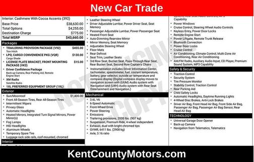 2010 Buick Enclave 1XL