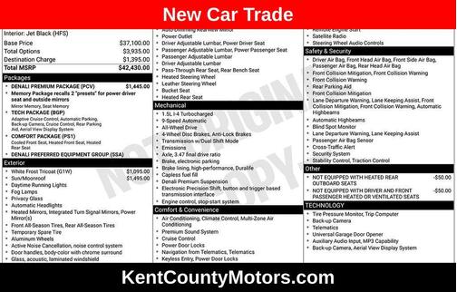 2022 GMC Terrain Denali