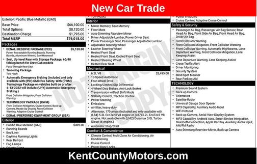 Pacific Blue Metallic 2022 GMC Sierra 1500 Denali