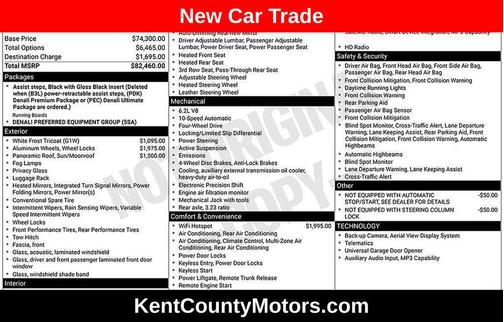 2021 GMC Yukon XL Denali