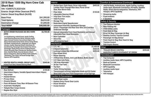 2018 RAM 1500 Big Horn