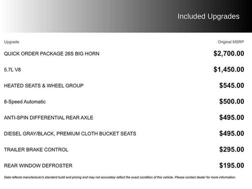 2018 RAM 1500 Big Horn