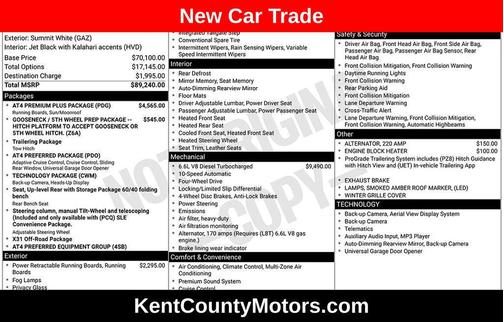 2024 GMC Sierra 2500 AT4