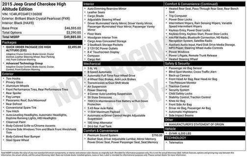2015 Jeep Grand Cherokee High Altitude
