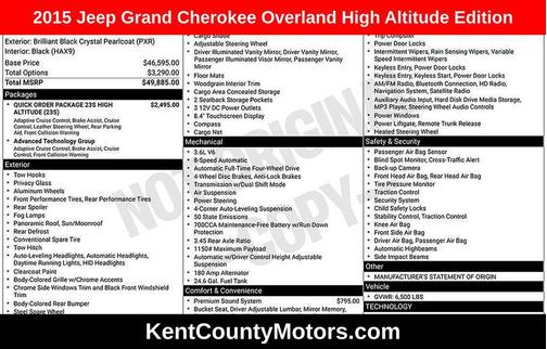 2015 Jeep Grand Cherokee High Altitude