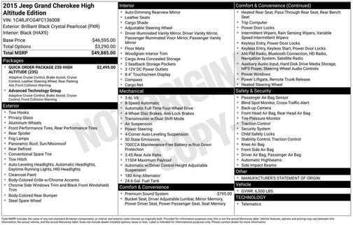 2015 Jeep Grand Cherokee High Altitude