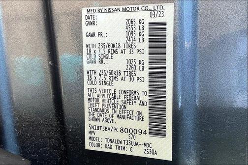 2023 Nissan Rogue SV