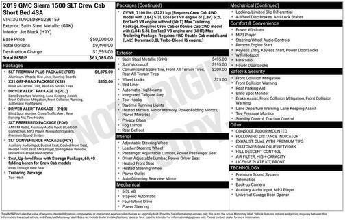 2019 GMC Sierra 1500 SLT