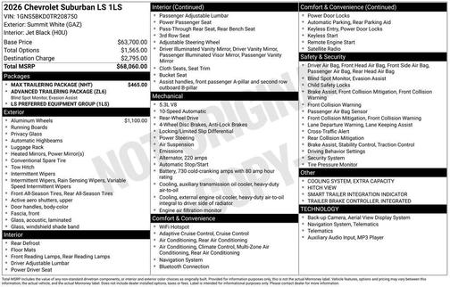 2026 Chevrolet Suburban LS