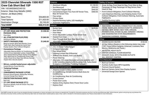 2025 Chevrolet Silverado 1500 RST