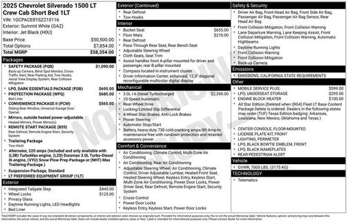 2025 Chevrolet Silverado 1500 LT