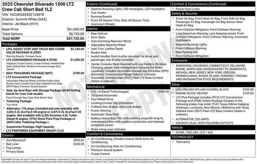 2025 Chevrolet Silverado 1500 LTZ