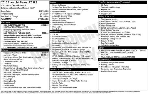 2016 Chevrolet Tahoe LTZ