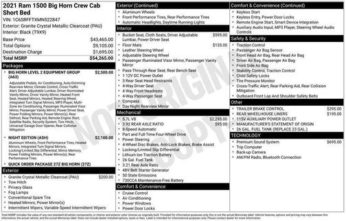 2021 RAM 1500 Big Horn/Lone Star