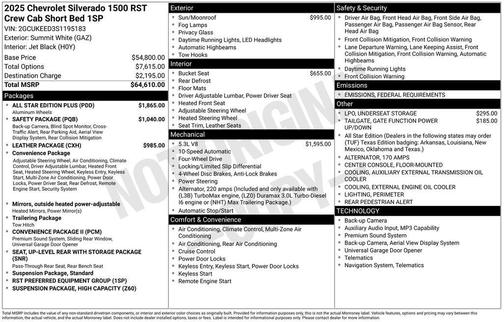 2025 Chevrolet Silverado 1500 RST