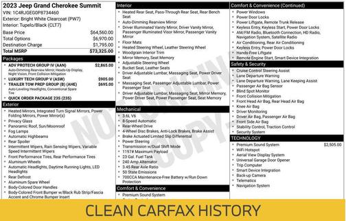 2023 Jeep Grand Cherokee Summit