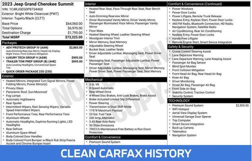 2023 Jeep Grand Cherokee Summit