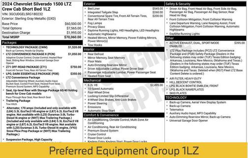 2024 Chevrolet Silverado 1500 LTZ