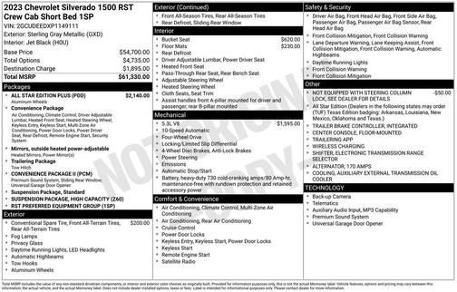 Sterling Gray Metallic 2023 Chevrolet Silverado 1500 RST