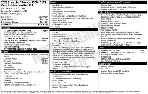 Summit White 2023 Chevrolet Silverado 2500 LTZ
