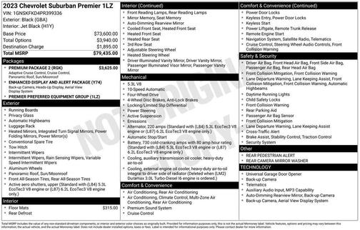 Black 2023 Chevrolet Suburban Premier